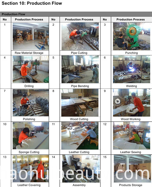 productive forces 1 productive forces 1